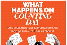 Lok Sabha Election Results 2024: What Happens On Counting Day? Explained In GFX